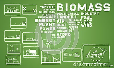 Biomass energy Vector Illustration