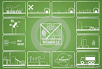 Biomass energy Vector Illustration