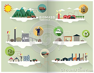 Biomass graphic Vector Illustration