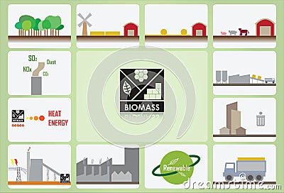 Biomass icon Vector Illustration