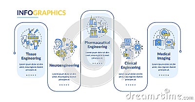 Biomedical engineering blue rectangle infographic template Vector Illustration