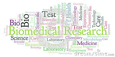 Biomedical Research word cloud. Stock Photo