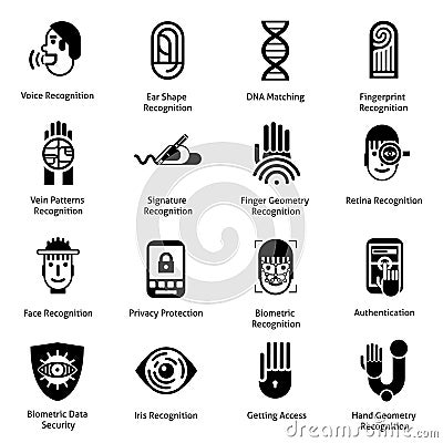 Biometric Authentication Icons Black Vector Illustration