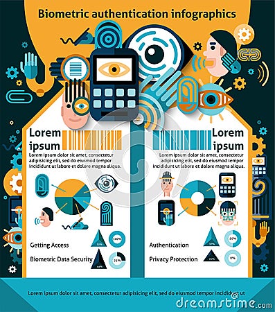 Biometric Authentication Infographics Vector Illustration