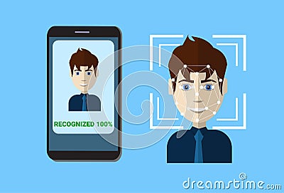 Biometric Scanning System Of Control Protection Smart Phone Scan User Face, Facial Recognition Technology Concept Vector Illustration
