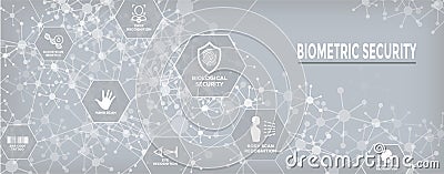 Biometric Scanning Web Banner - DNA, fingerprint, voice scan, ta Vector Illustration