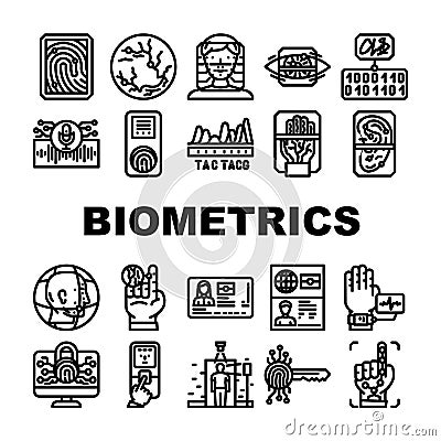 biometrics authentication scan icons set vector Cartoon Illustration