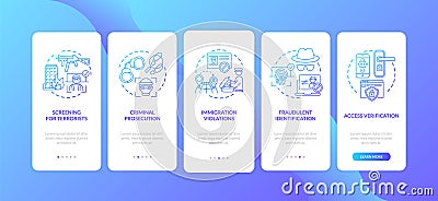 Biometrics usage onboarding mobile app page screen with concepts set Vector Illustration