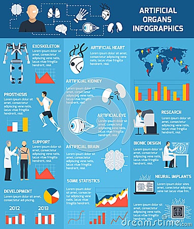 Bionic Artificial Organs Infographics Vector Illustration