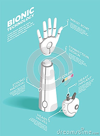 Bionics Technology Isometric Composition Vector Illustration