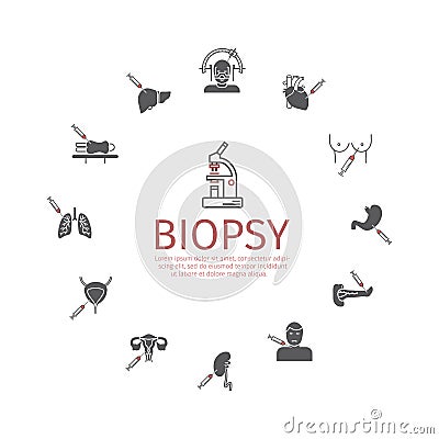 Biopsy: Types of biopsy procedures used to diagnose cancer Stock Photo