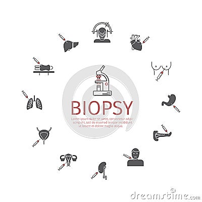 Biopsy: Types of biopsy procedures used to diagnose cancer Vector Illustration