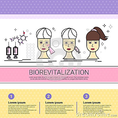 Biorevitalization Surgery Cosmetology Infographics Salon Medical Cosmetics Procedures Set Banner With Copy Space Vector Illustration