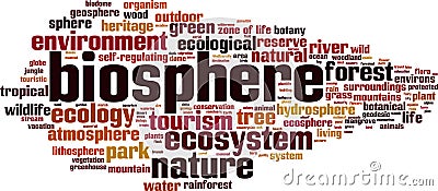 Biosphere word cloud Vector Illustration