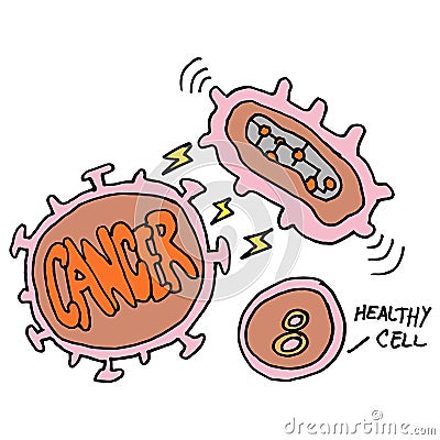 Biotech genomic cancer cure Vector Illustration