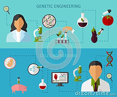 Biotechnology Colored Banners Set Vector Illustration