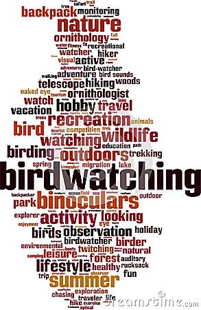 Birdwatching word cloud Vector Illustration