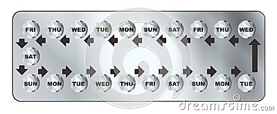 Birth Control Pills Vector Illustration