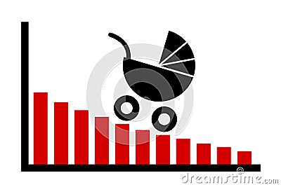 Birth rate is decreasing and declining Vector Illustration