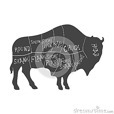 Bison Silhouette with Meat Cut Scheme. Vector Vector Illustration