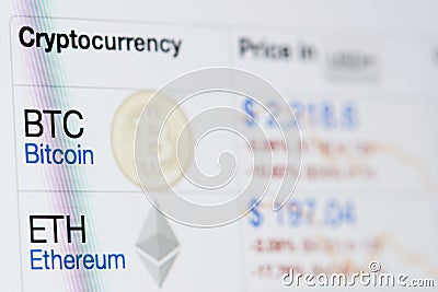 Bitcoin business chart Editorial Stock Photo