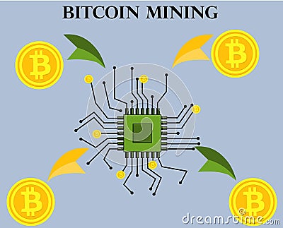 Bitcoin mining, motherboard, purchase for bitcoins, crypto Vector Illustration