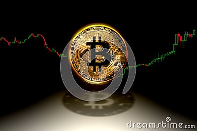 Bitcoin price falling and rising trend with candle chart trading graph illustration Cartoon Illustration