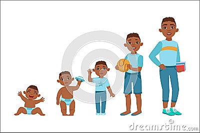Black Boy Growing Stages With Illustrations In Different Age Vector Illustration