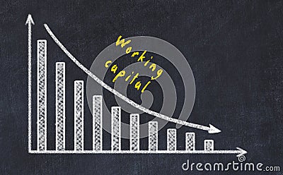 Black chalk board with drawing of decreasing business graph with down arrow and inscription Stock Photo