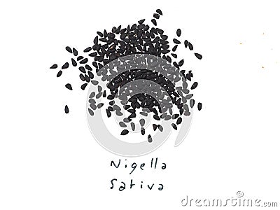 Black Cumin (Nigella Sativa) seeds over white Stock Photo