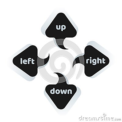 The arrows indicate the direction to the right, left, up, down. Black flat arrows Pointers Set Vector Illustration