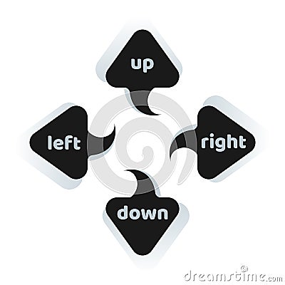 The arrows indicate the direction to the right, left, up, down. Black flat arrows Pointers Set Vector Illustration