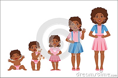 Black Girl Growing Stages With Illustrations In Different Age Vector Illustration