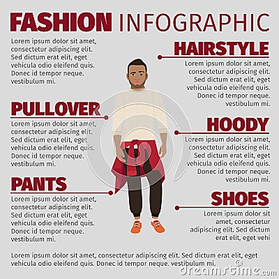 Black guy in sweater fashion infographic Vector Illustration