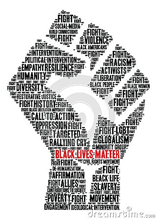 Black Lives Matter Word Cloud Vector Illustration