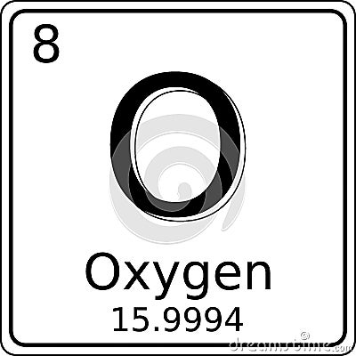 Black and white vector graphic of the symbol of the Oxygen (O) element on the periodic table of elements. Vector Illustration
