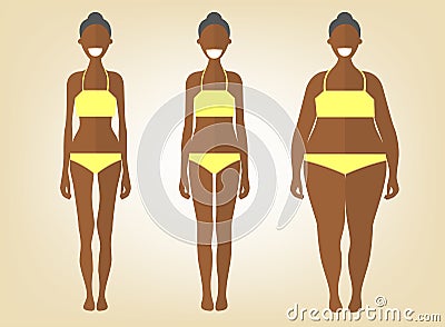 Black woman in a different forms. Set of flat style illustrations. Pretty african girl in yellow underwear with excess weight, in Vector Illustration