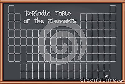 Blackboard with Blank Periodic Table of the Elements Stock Photo