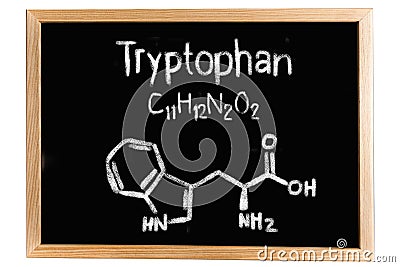 Blackboard with the chemical formula Stock Photo