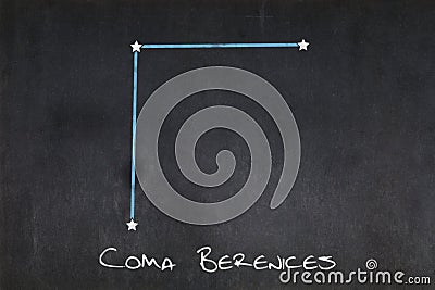 Coma Berenices constellation drawn on a blackboard Stock Photo