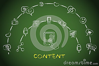 Content marketing Stock Photo