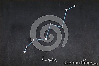 Lynx constellation drawn on a blackboard Stock Photo