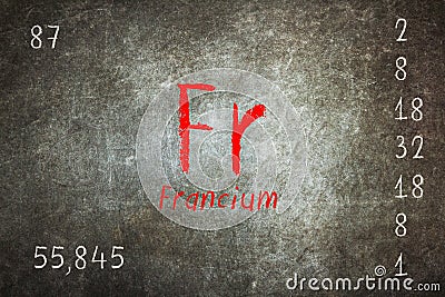 blackboard with periodic table, Francium Stock Photo