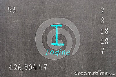 blackboard with periodic table, Iodine Stock Photo