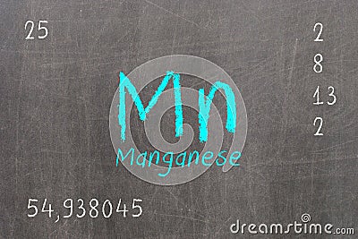 blackboard with periodic table, Manganese Stock Photo