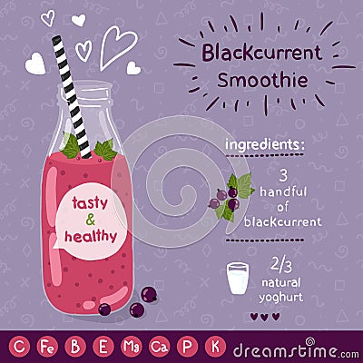 Blackcurrent smoothie recipe. Vector Illustration