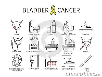 Bladder Cancer. Symptoms, Causes, Treatment. Line icons set. Vector signs Stock Photo