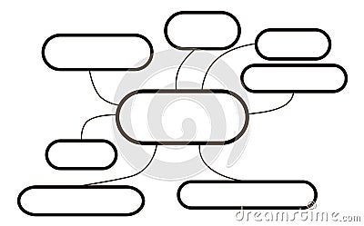 Blank block scheme mind map frame Vector Illustration