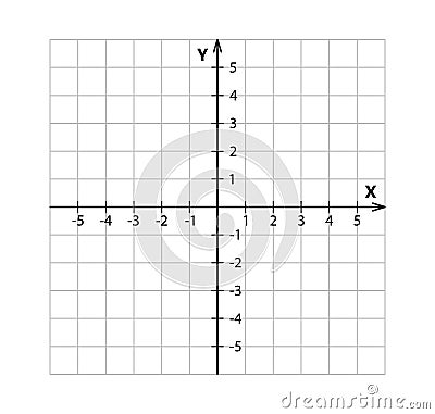 Blank cartesian coordinate system in two dimensions. Rectangular orthogonal coordinate plane with axes X and Y on Vector Illustration
