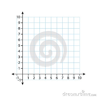 Blank cartesian coordinate system in two dimensions. Rectangular orthogonal coordinate plane Vector Illustration